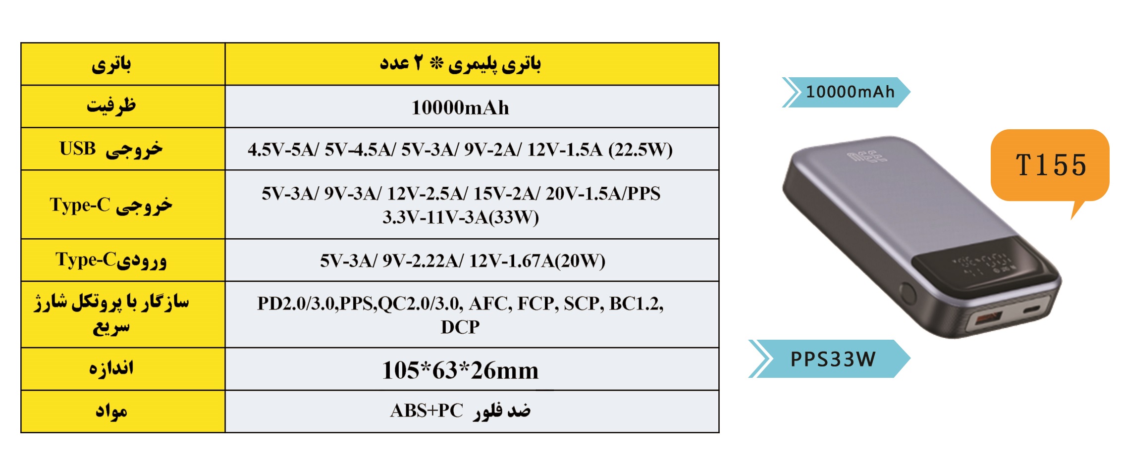 سیستم ذخیره سازی خانگی و کوچک